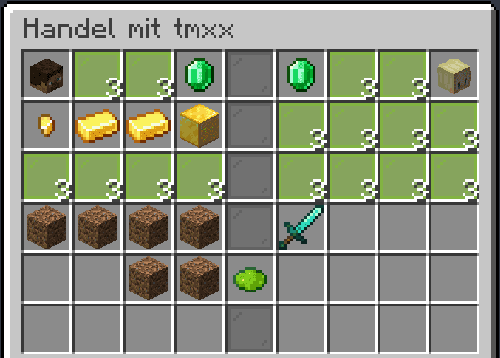 Ending Trade Inventory