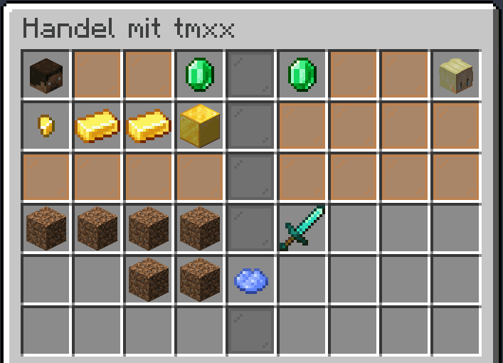 Both Offered Trading Inventory