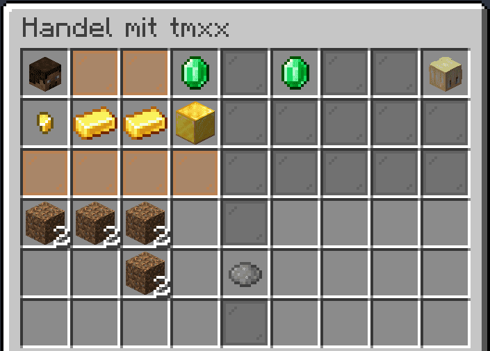 Offered Trading Inventory
